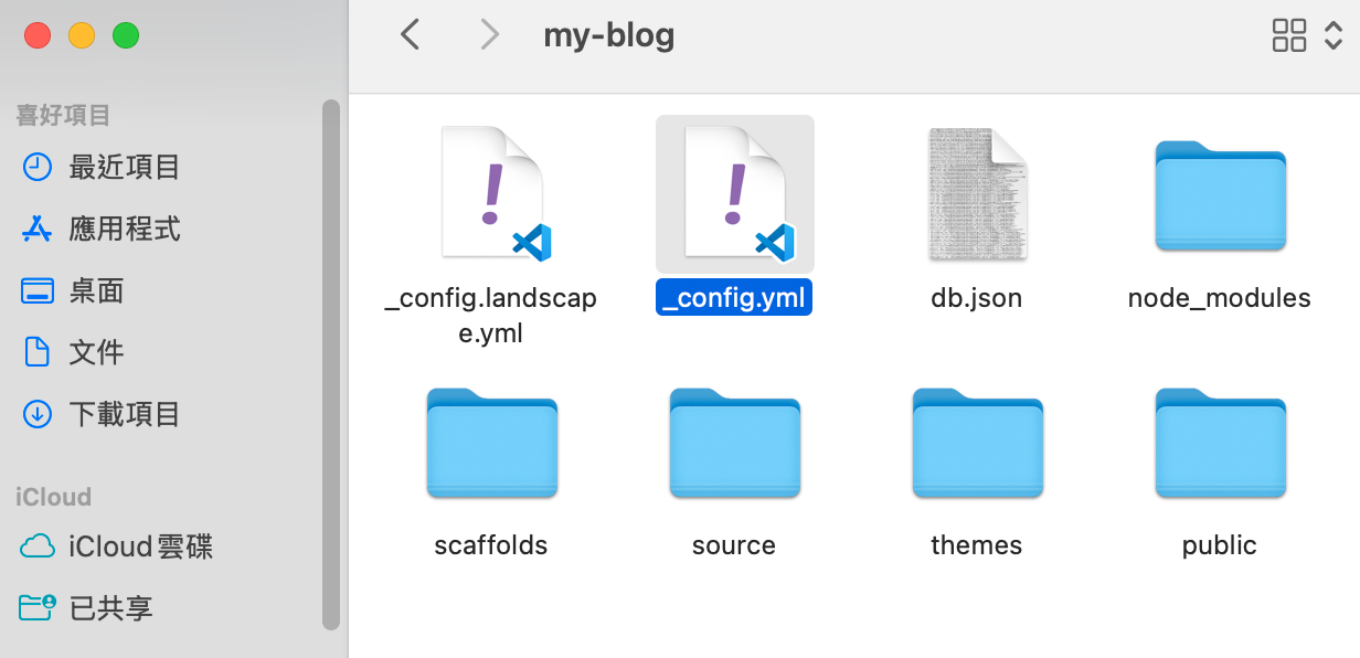 像我的 my-blog 資料夾 就是這 個人網站專案的 根目錄